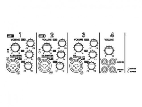 Alquiler Atril Autoamplificado modelo Prestige Sound panel de control